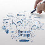 Dux - Consultoria SAP